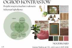 Mudyna_Joanna_25.26_R1S1CW2_Plansza1
