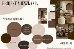 Odziomek_Oliwia_25.26_R1S1CW2_Plansza1