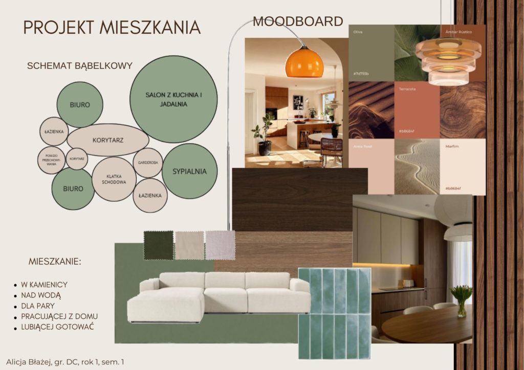 24.11.2025-Moodboardy