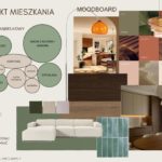 24.11.2025-Moodboardy